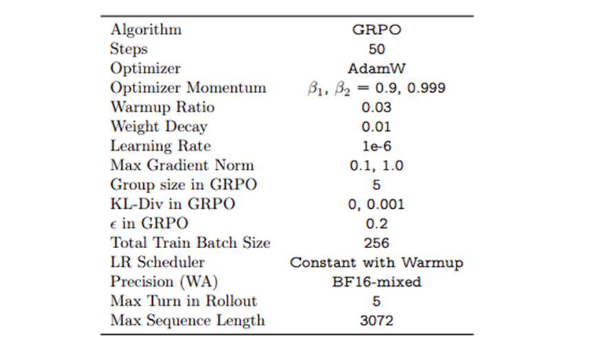 AI-агенты, давайте сами. Как научить AI-агента искать информацию по базе, не задействуя датасеты - 8